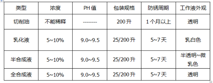 五金沖壓件